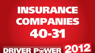Best insurers: 40-31 | Auto Express