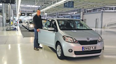 Skoda Citigo long termer