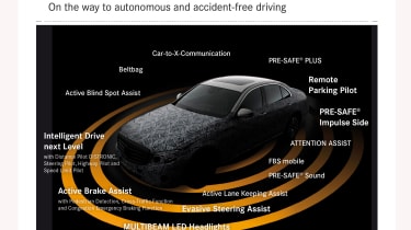 Mercedes E-Class tech - safety technology
