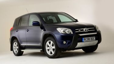 PCP vs used - Toyota RAV4