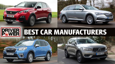 Best car manufacturers