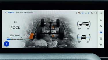 Toyota Land Cruiser 48v - screen