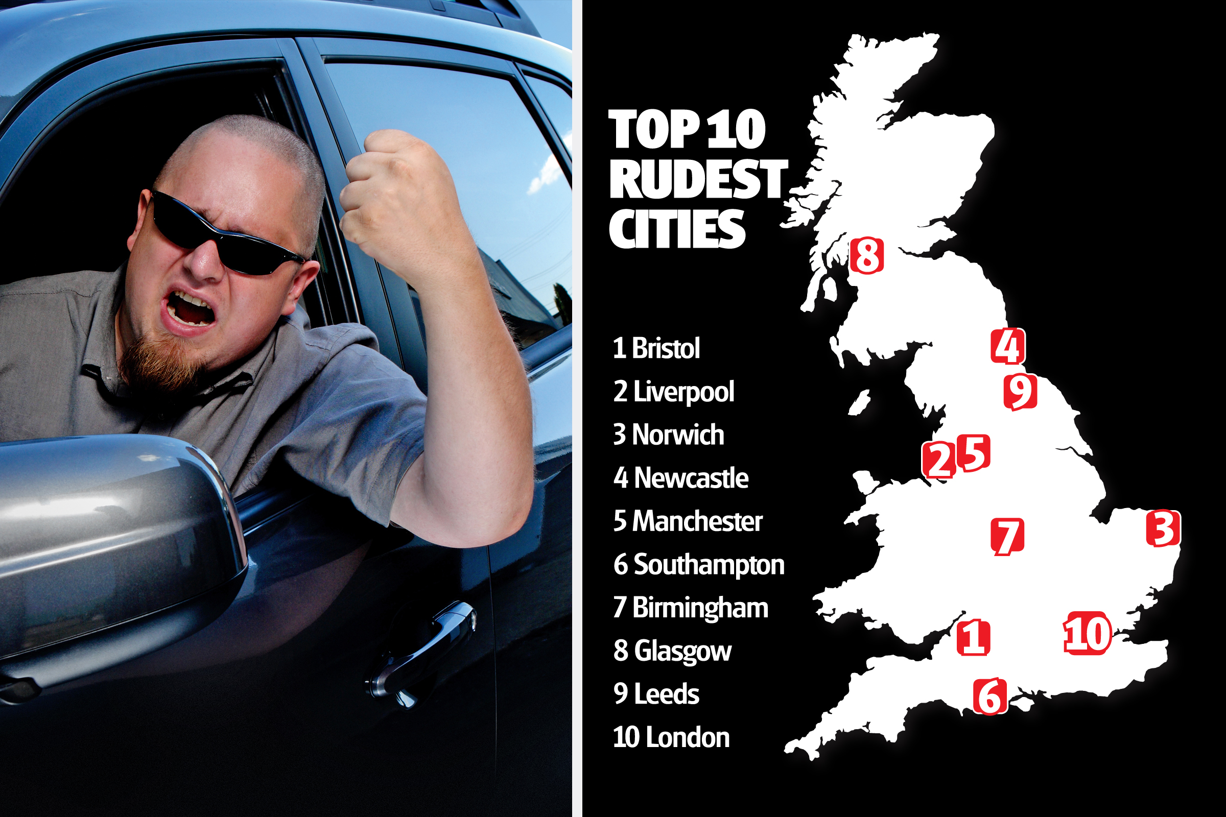 New survey names and shames the rudest drivers in the country Auto