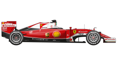 F1 season preview 2016 - Ferrari car