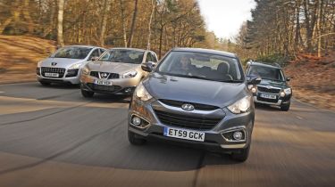 Hyundai ix35 vs. rivals