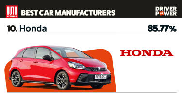 Honda - best car manufacturers 2025