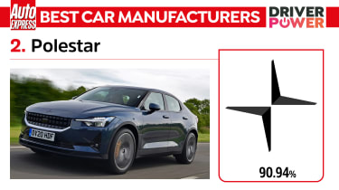 Polestar - best car manufacturers 2023