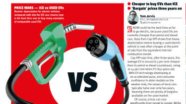 &#039;Cheap EVs&#039; - magazine page