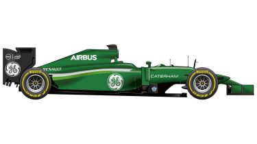 Caterham F1 2014