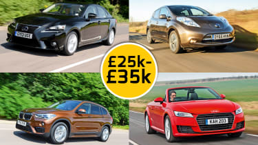 Company cars £25,000 to £35,000 - header