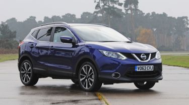 Цена и комплектации Nissan QASHQAI