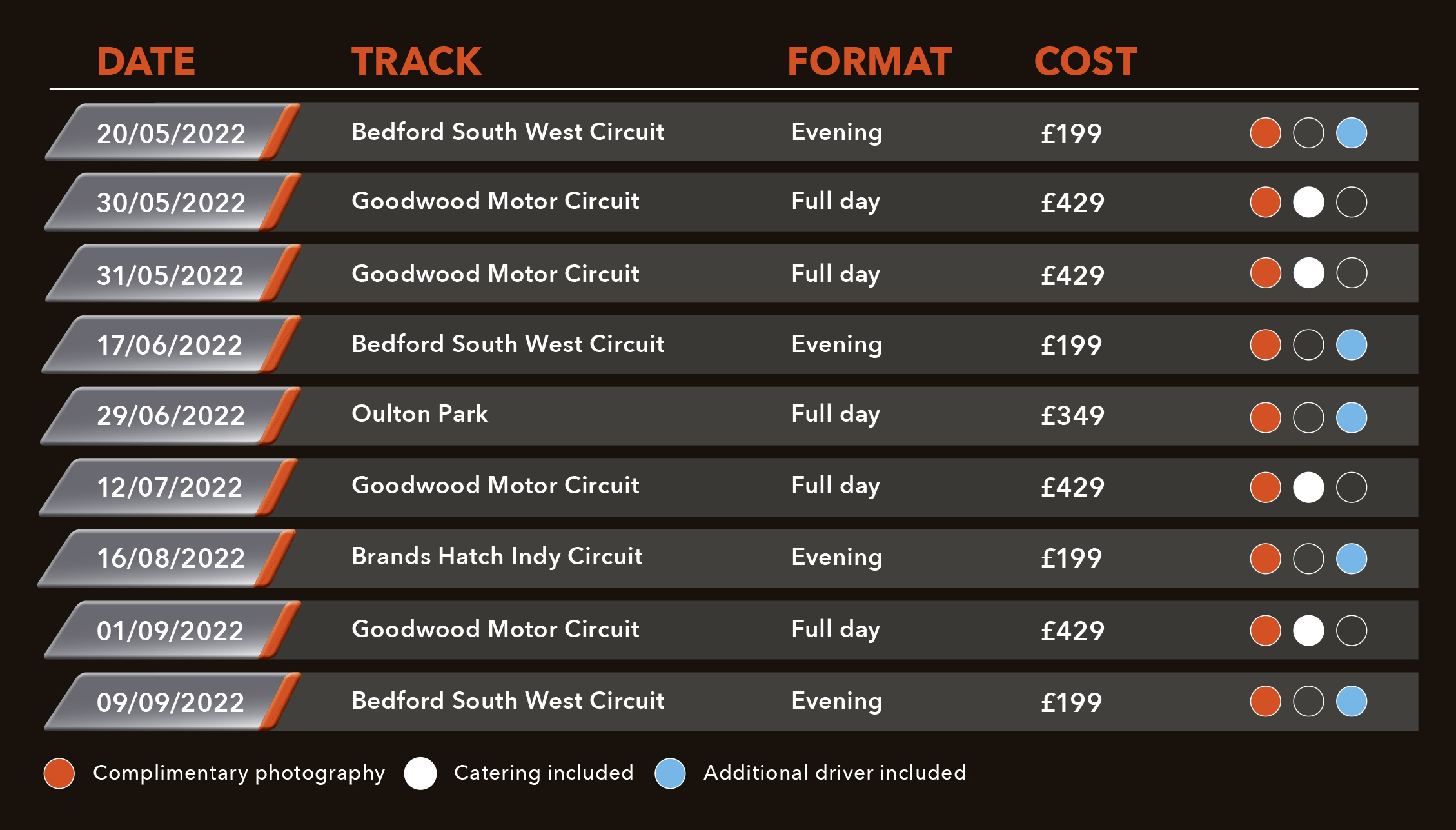 Evo Trackdays 22 Dates Tickets Booking Info Evo Evo Trackdays 22 Dates Tickets Booking Info Evo
