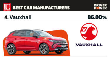 Vauxhall - best car manufacturers 2025