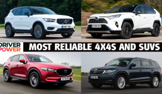 Top 10 most reliable 4x4s and SUVs