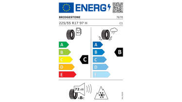 New EU tyre label