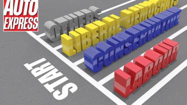 General Election