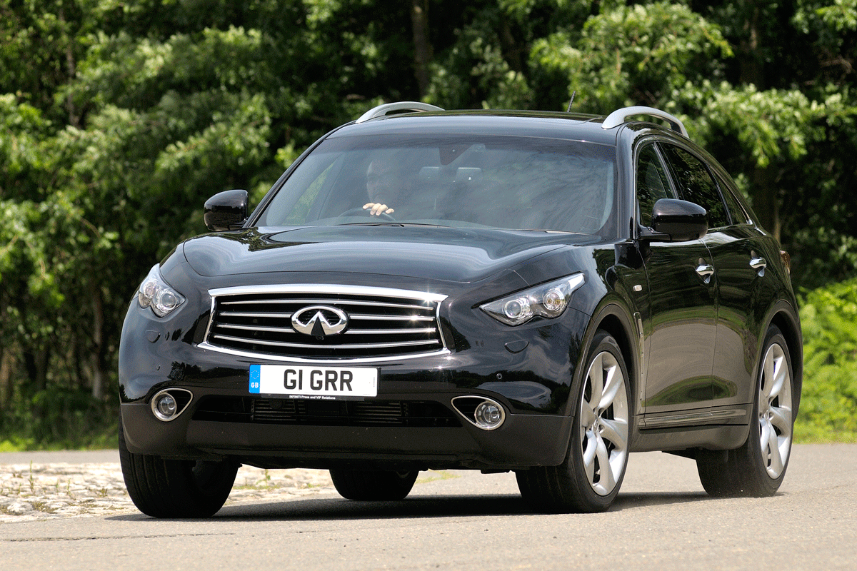 Infiniti QX70 review | Auto Express