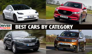 Best category