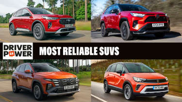 Most reliable SUVs - header image