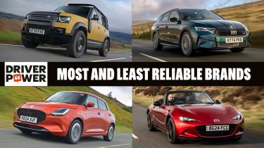 Most and least reliable car brands - header image