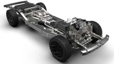 Nissan Frontier Pro hybrid - chassis