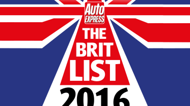 The Brit List - header
