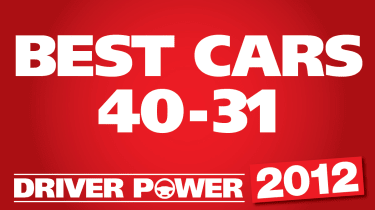 Best cars: 40 to 31