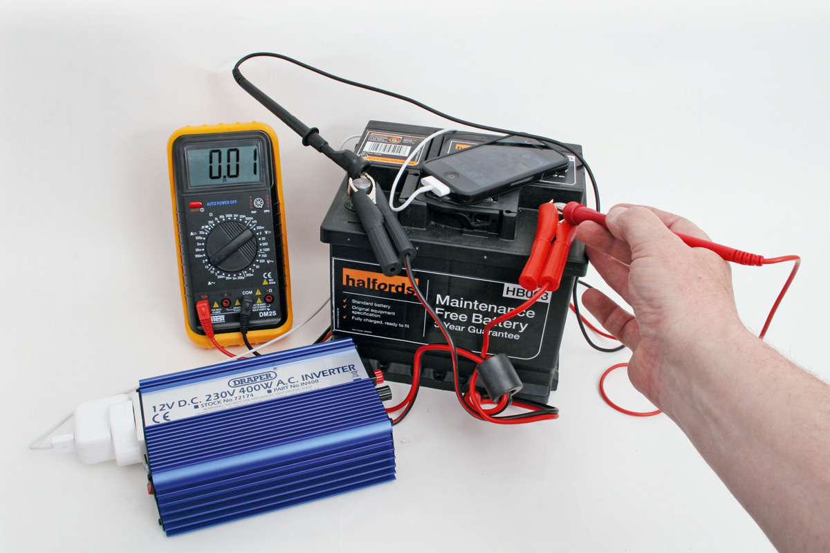 Incar power inverters tested Auto Express
