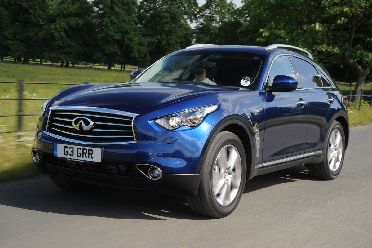 Infiniti FX review | | | Auto Express