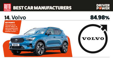 Volvo - best car manufacturers 2026