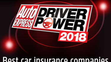 Driver Power - Best car insurance companies 2018